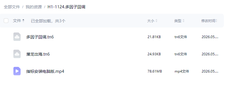 金钻指标【多因回调】多因素回调抢反弹｜主副选-适用手机电脑