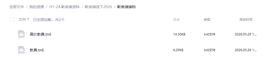 靳良雄线下课视频音频资料笔记指标