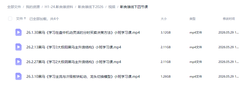 靳良雄线下课视频音频资料笔记指标
