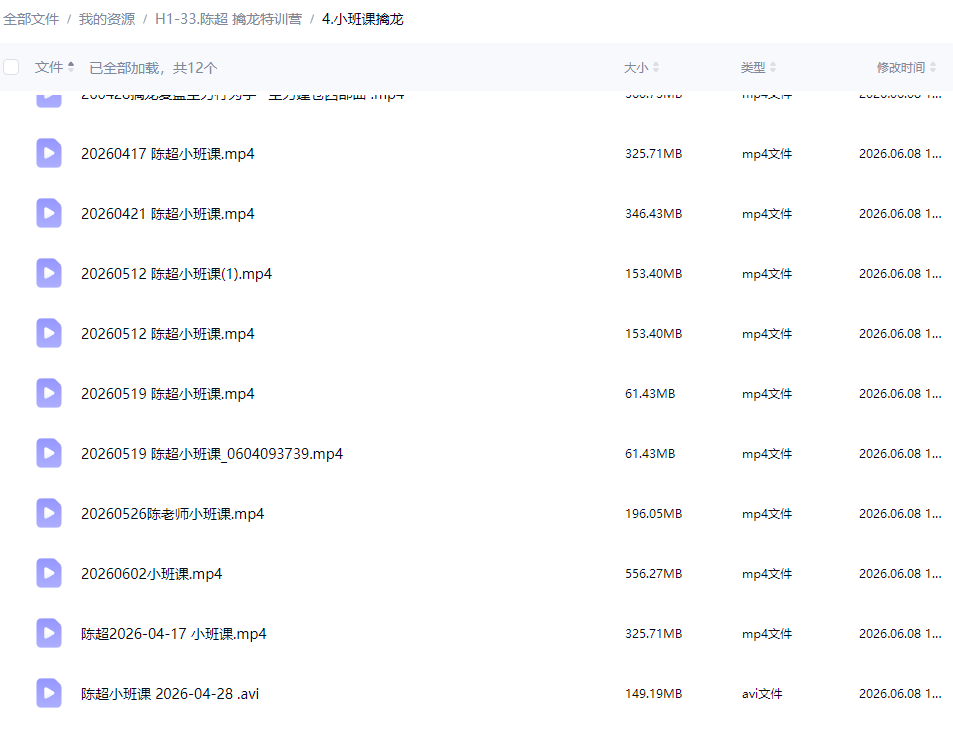 神光陈超擒龙特训营视频课程指标公式小班课日报