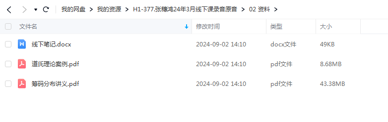 财学堂张穗鸿线下课密训营 音频 笔记 讲义 指标