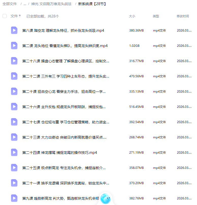 神光文启刚万维龙头战法股市高手密训营