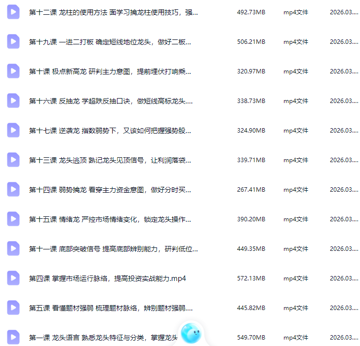 神光文启刚万维龙头战法股市高手密训营