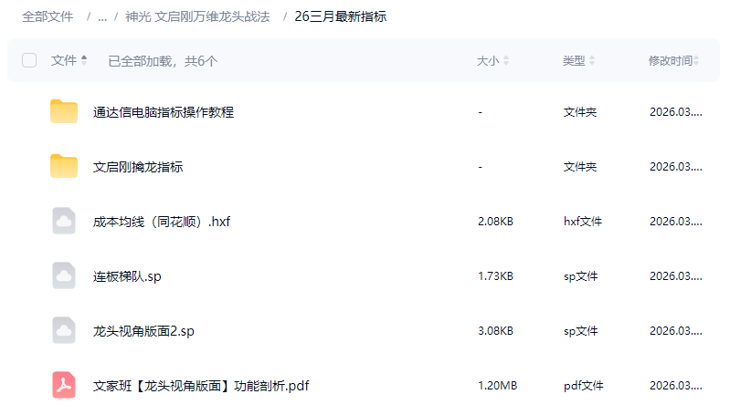 神光文启刚万维龙头战法股市高手密训营