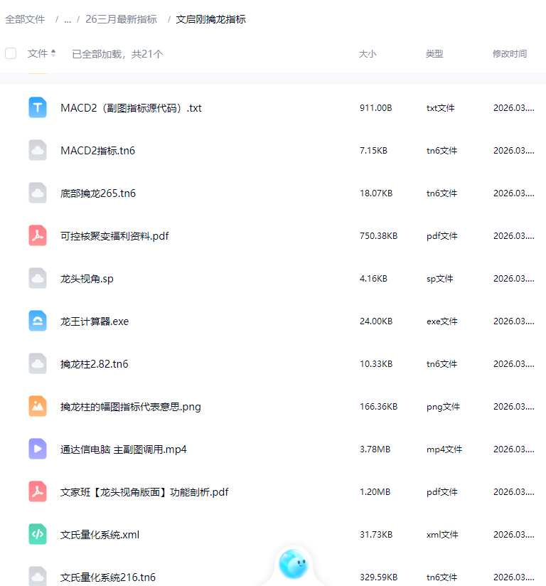 神光文启刚万维龙头战法股市高手密训营