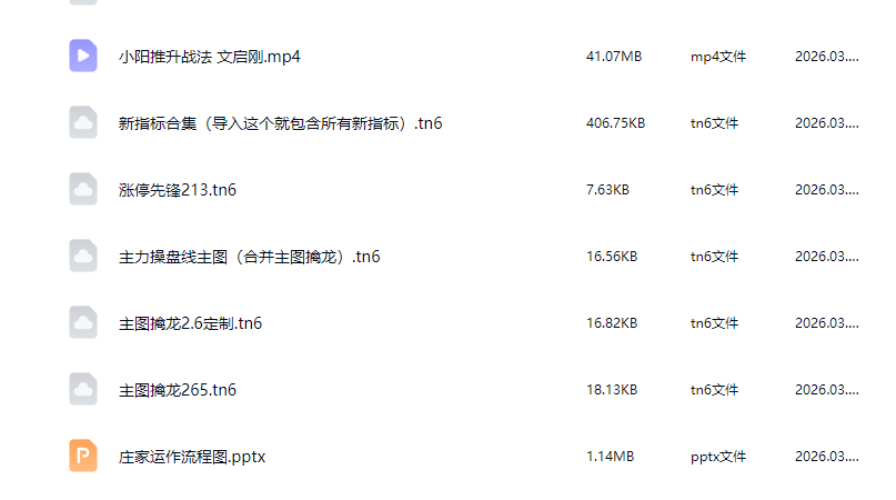 神光文启刚万维龙头战法股市高手密训营