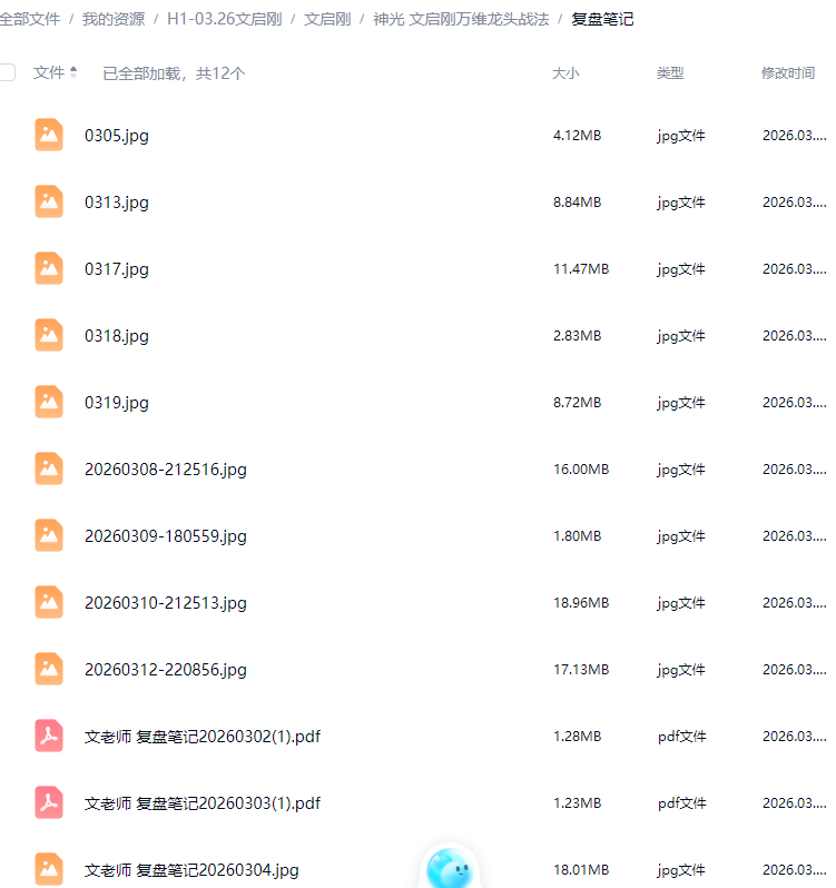 神光文启刚万维龙头战法股市高手密训营