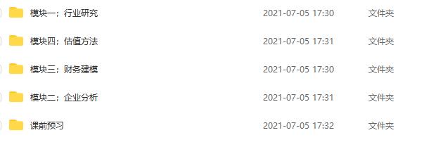 20217520305728930 来自昆仲资本的投资经理内训课程