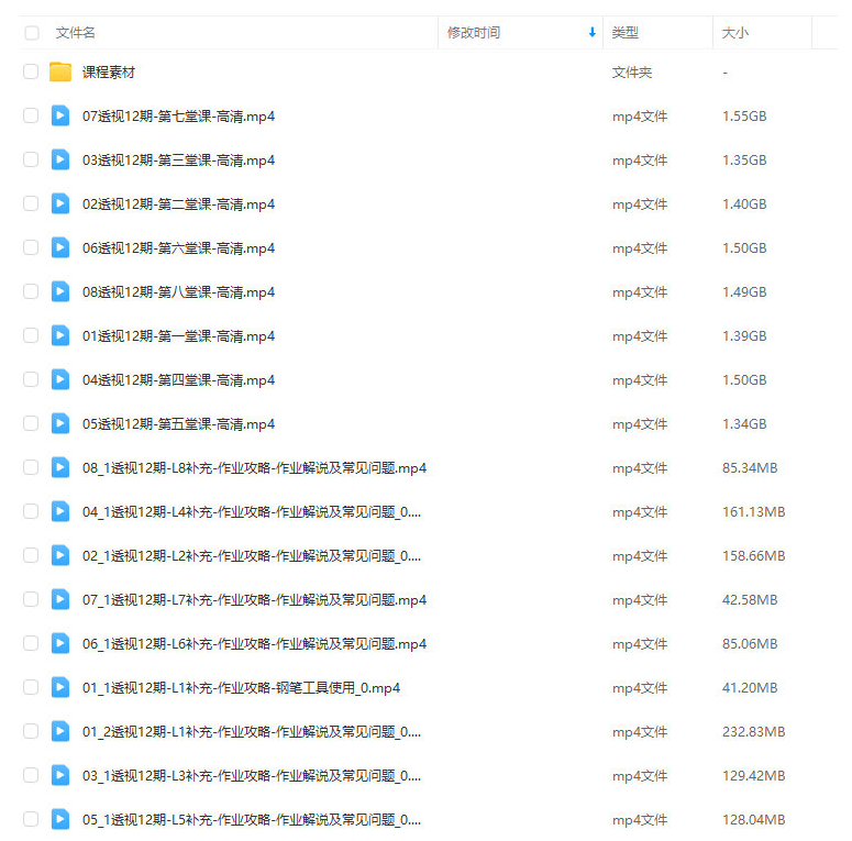 krenz透视第12期