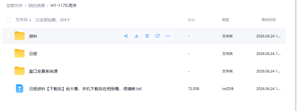 财学堂雨禾老师盘口全景课