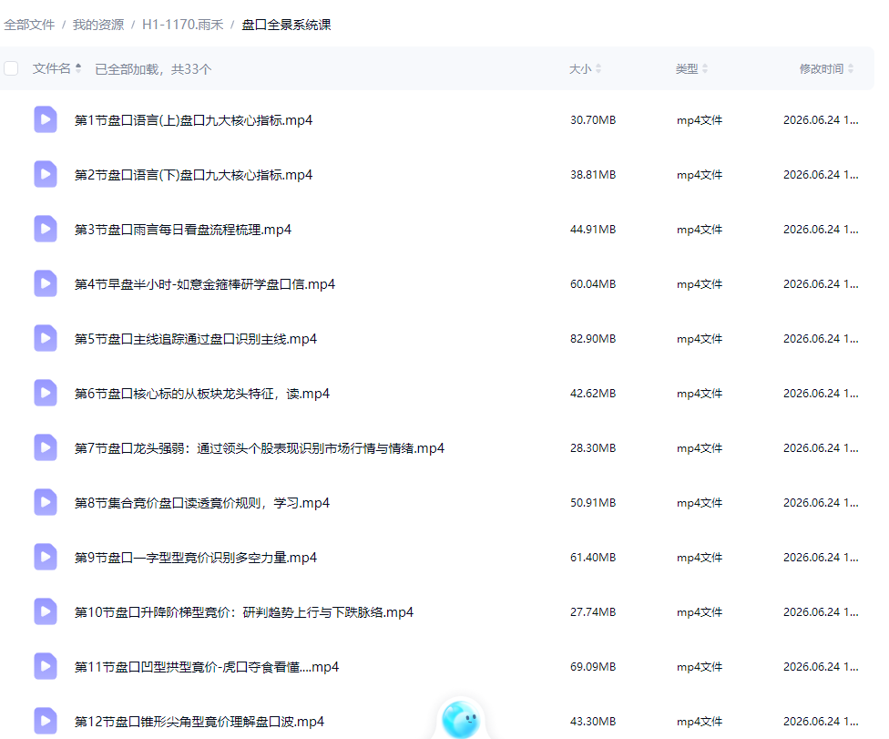 财学堂雨禾老师盘口全景课