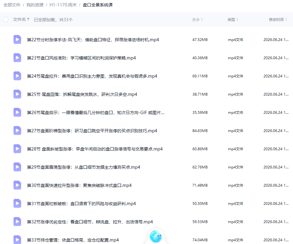 财学堂雨禾老师盘口全景课