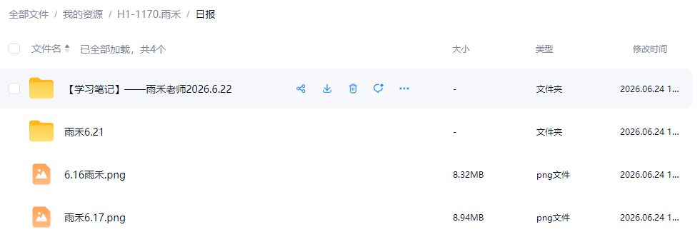 财学堂雨禾老师盘口全景课