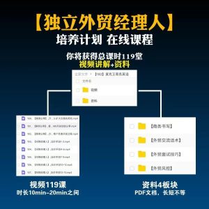麦克王商务英语独立外贸经理人培养计划课程2023年