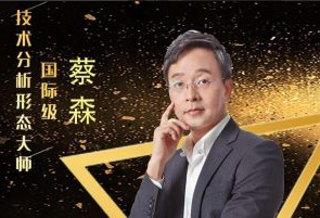 【蔡森】森财技术-森财技术基础+进阶+宏观+经典技术分析
