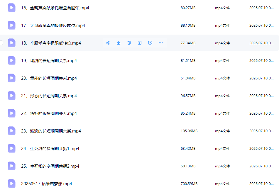 钱坤平步老师陈建平高阶拓维课视频指标资料合集