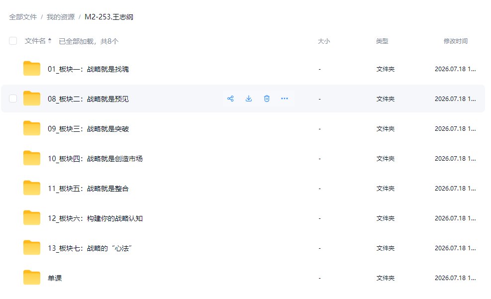 王志纲战略智慧20讲