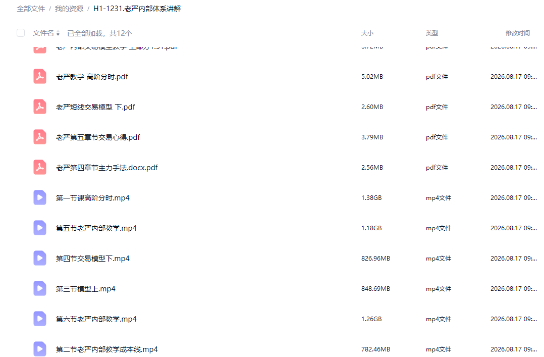 作手老严内部会员课，PDF+视频