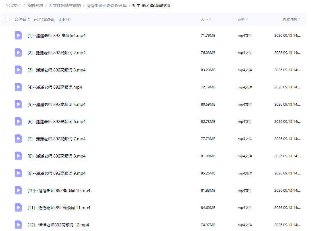 潘潘老师全能英语逆袭班 初中892高频单词视频资料合集