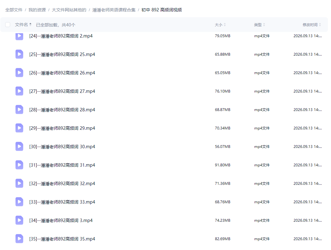 潘潘老师全能英语逆袭班 初中892高频单词视频资料合集