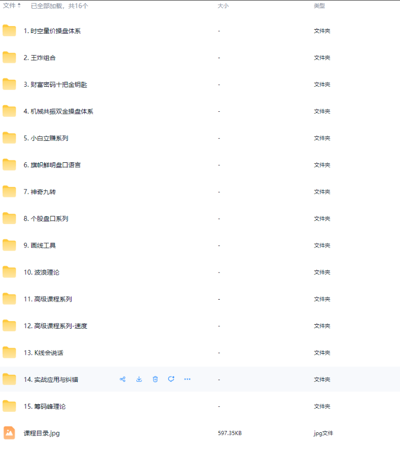 旗帜鲜明马志明老师高级技术系统 股市长虹VIP课程
