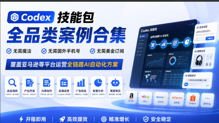 20261009045942235 Codex技能包全品类案例合集,无需魔法、无需国外手机号、无需美金订阅,覆盖亚马逊等平台运营全链路AI自动化方案