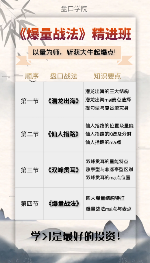 20261024040400597 老姜盘口绝技《爆量战法》精进班