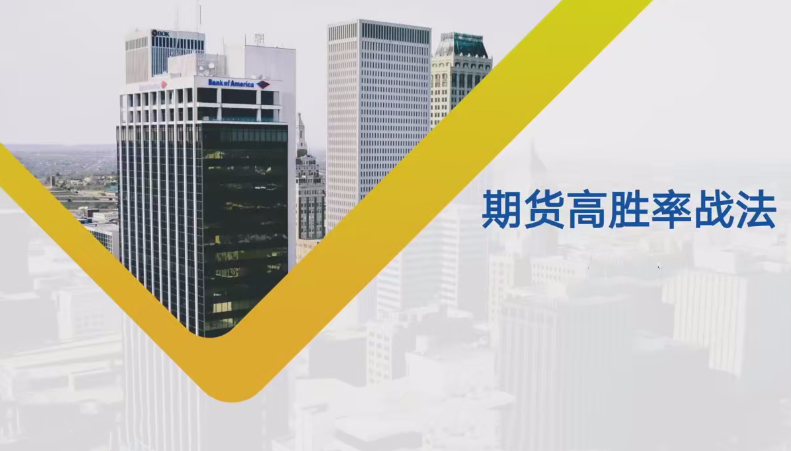 【期貨課程】日内波段多周期期貨高勝率戰法課程