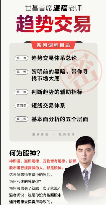 温程：世基投资温程 趋势交易体系课