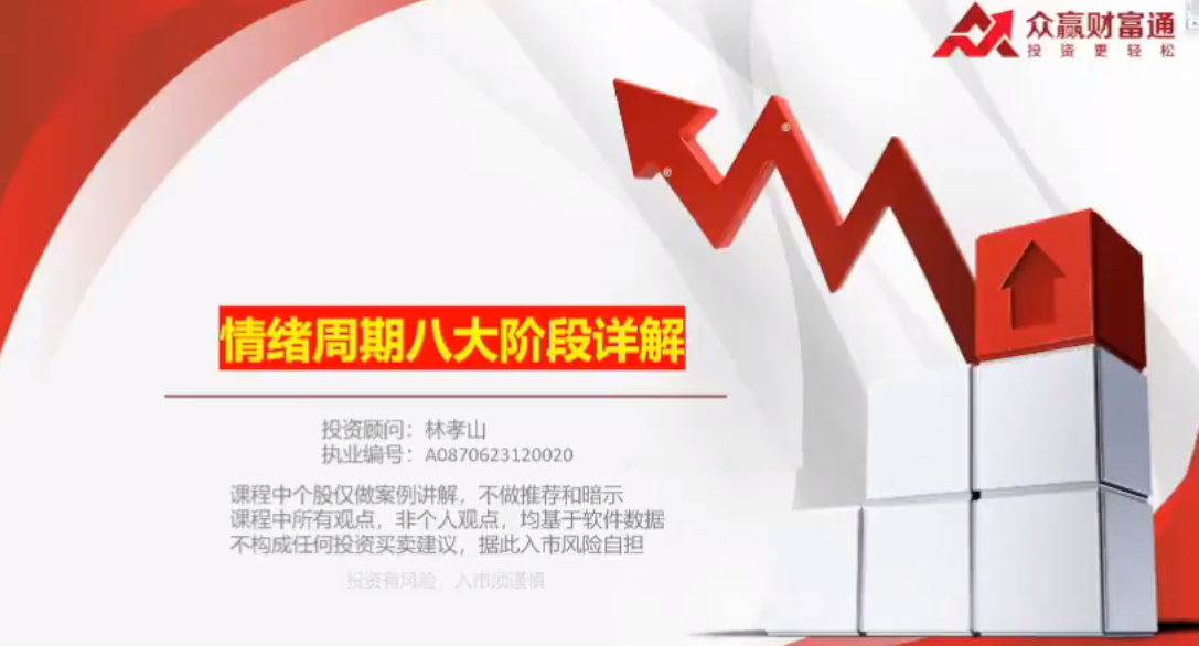 山人俱乐部-林孝山 超短交易之情绪周期八大阶段详解