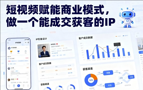 短视频赋能商业模式，做一个能成交获客的IP