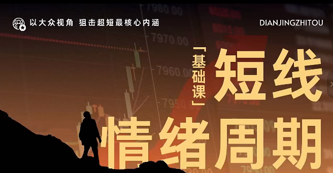 短线情绪周期【基础课】狙击超短最核心内涵