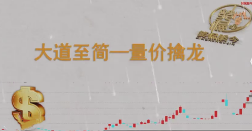 【笑侃股今】大道至简－－量价擒龙