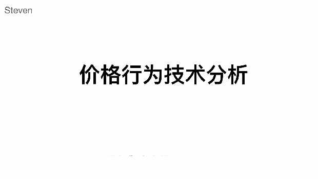 Steven价格行为技术分析基本原理课24节