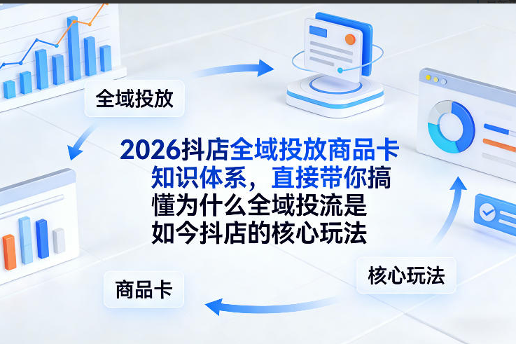 牛哥2026抖店全域投放商品卡知识体系，直接带你搞懂为什么全域投流是如今抖店的核心玩法