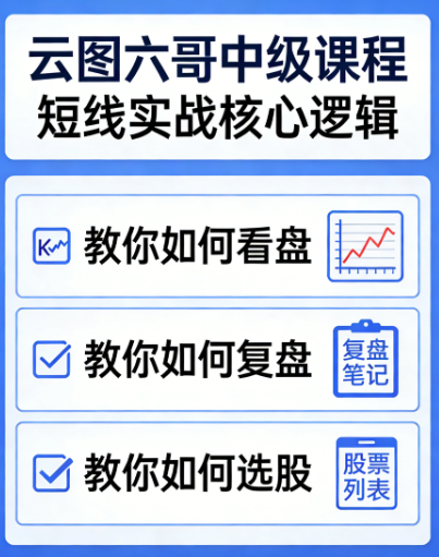 云图六哥中级课程，短线实战核心逻辑，从盯盘、复盘到涨停交易核心技法