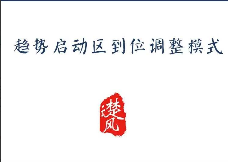 【三易楚云风】趋势启动区到位调整模式