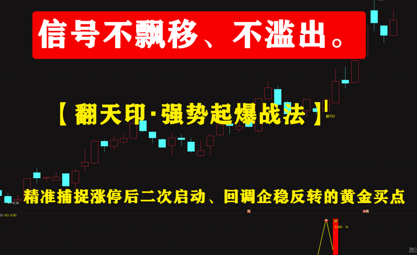 【翻天印・强势起爆战法】精准捕捉涨停后二次启动、回调企稳反转的黄金买点，信号不飘移、不滥出