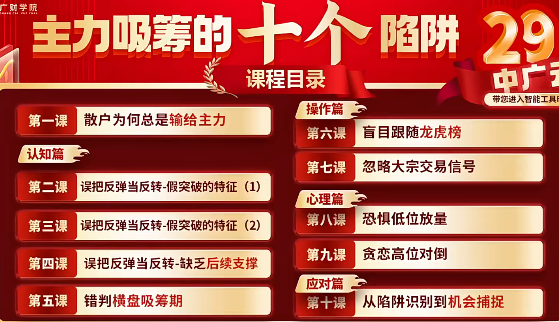刘琦男刘琦老师寻龙私密圈主力吸筹的十个陷阱系统课 指标