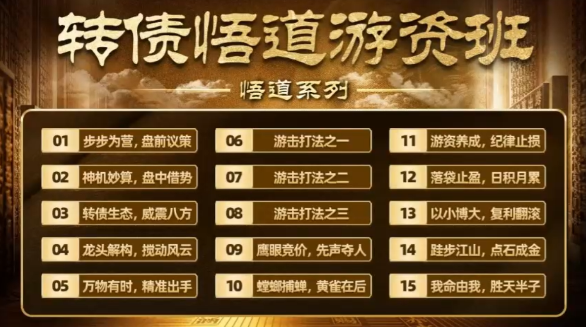 可转债悟道游资班出奇系列悟道系列守正系列课程-卓妍