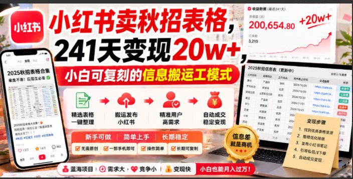 小红书卖秋招表格，241天变现20w+，小白可复刻的信息搬运工模式