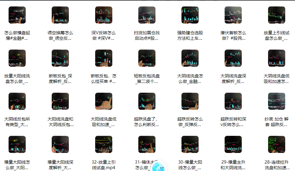 作手老严-股票操盘视频2025-2026