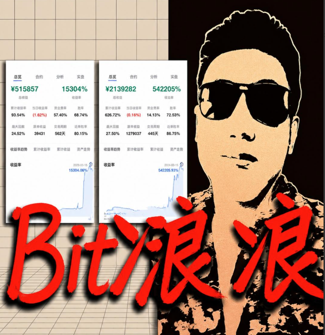 Bit浪浪交易系统25个视频加密货币交易策略逻辑