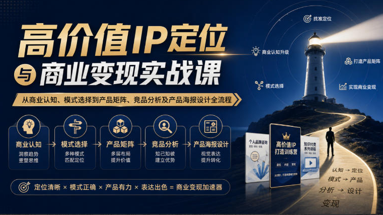 高价值IP定位与商业变现实战课，从商业认知、模式选择到产品矩阵、竞品分析及产品海报设计全流程